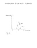 Dislocation-based light emitter diagram and image