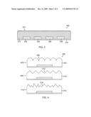 SURFACE-TEXTURED ENCAPSULATIONS FOR USE WITH LIGHT EMITTING DIODES diagram and image