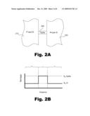 Apparatus And Method For Nanowire Optical Emission diagram and image