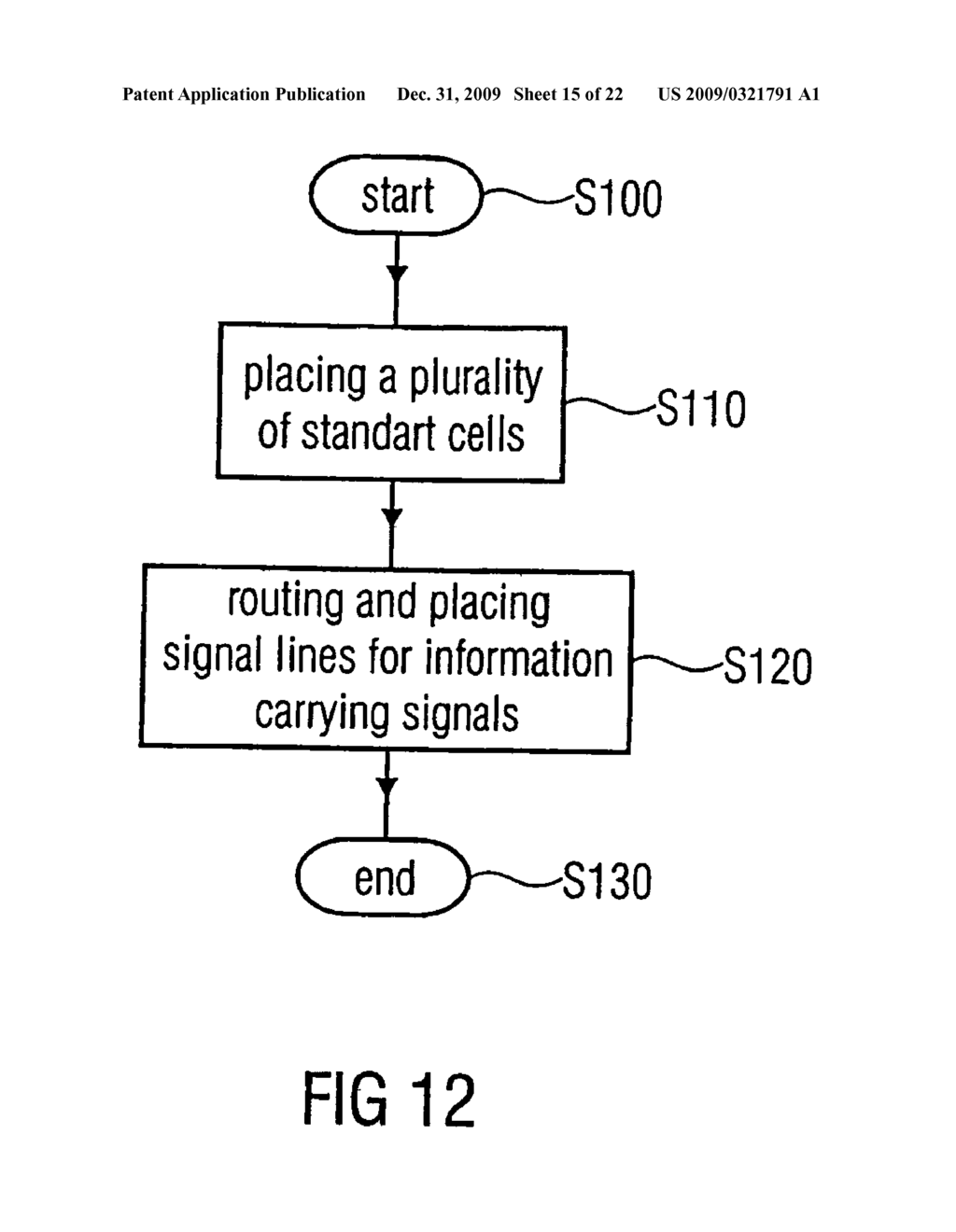 Integrated Circuits, Standard Cells, and Methods for Generating a Layout of an Integrated Circuit - diagram, schematic, and image 16