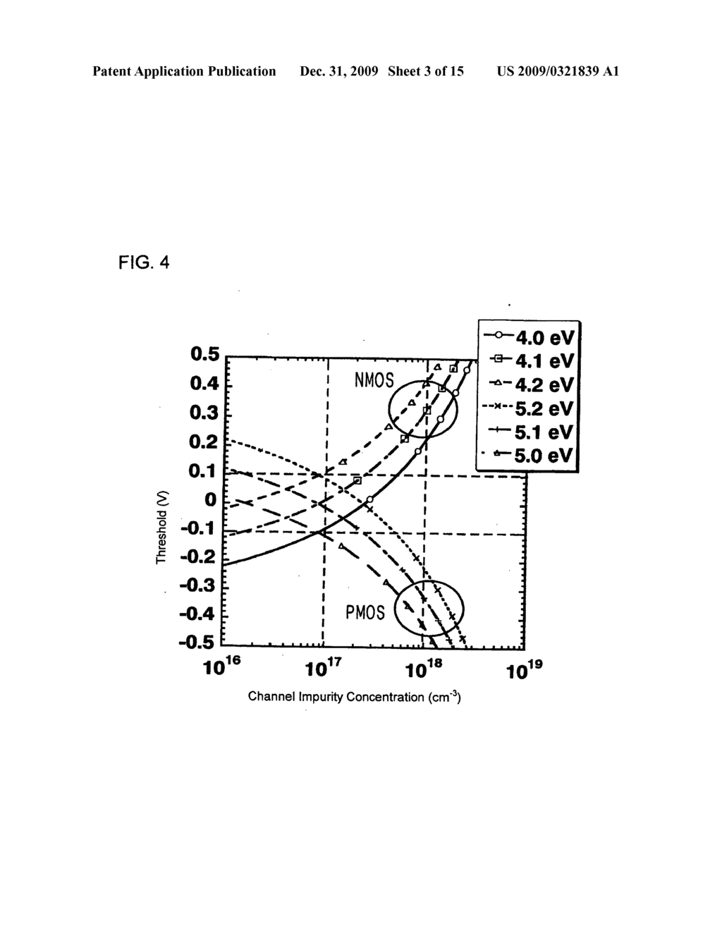 Semiconductor device and method for manufacturing the same - diagram, schematic, and image 04