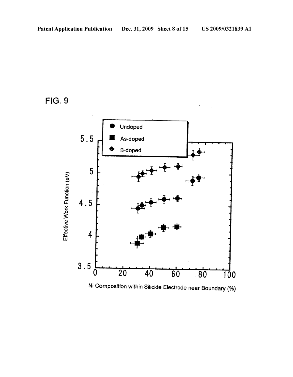 Semiconductor device and method for manufacturing the same - diagram, schematic, and image 09