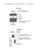 SEMICONDUCTOR DEVICE, INTEGRATED CIRCUIT, AND SEMICONDUCTOR MANUFACTURING METHOD diagram and image