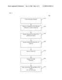 SELF-ALIGNED INSULATING ETCHSTOP LAYER ON A METAL CONTACT diagram and image