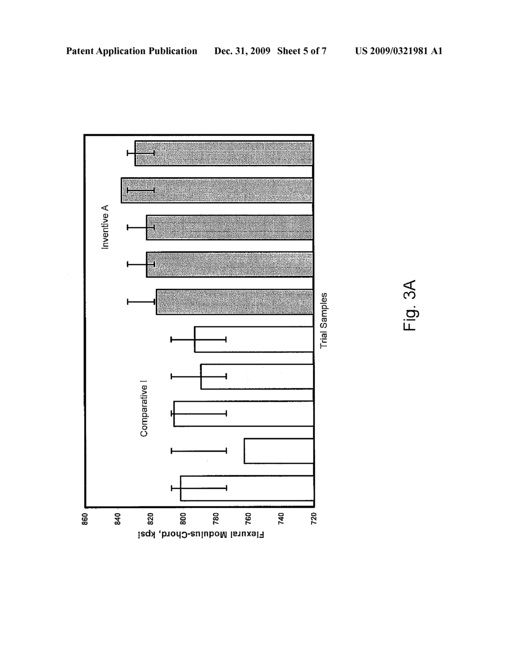 CELLULOSIC INCLUSION THERMOPLASTIC COMPOSITION AND MOLDING THEREOF - diagram, schematic, and image 06