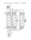 OPTIMIZING CONVERTER PROTECTION FOR WIND TURBINE GENERATORS diagram and image