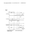 POWER CONVERTER AND CONTROLLER USING SUCH POWER CONVERTER FOR ELECTRIC ROLLING STOCK diagram and image