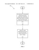 Electromechanical Actuators diagram and image