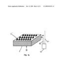 Closely Spaced Electrodes with a Uniform Gap diagram and image