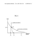 Closely Spaced Electrodes with a Uniform Gap diagram and image