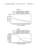 Closely Spaced Electrodes with a Uniform Gap diagram and image