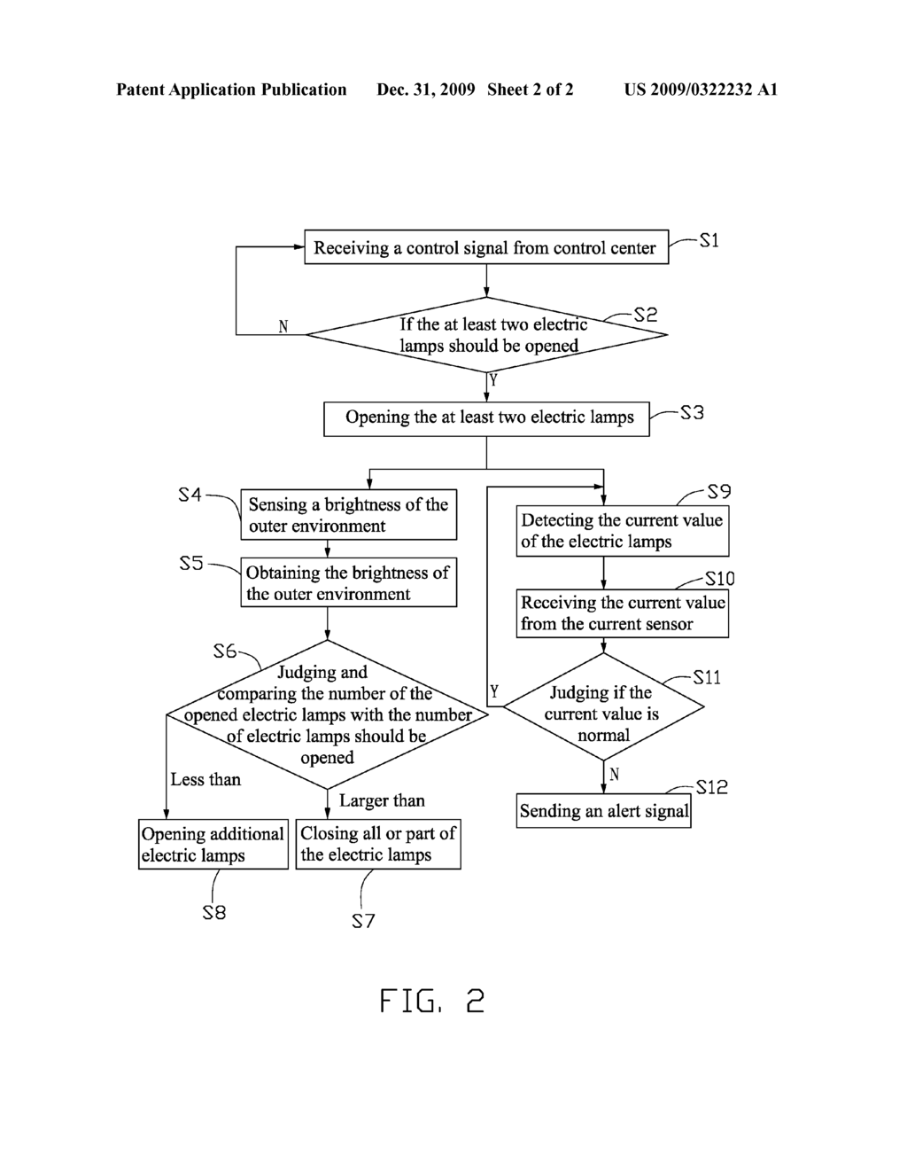 BRIGHTNESS-AJUSTABLE ILLUMINATION DEVICE AND ILLUMINATION SYSTEM USING THE SAME - diagram, schematic, and image 03