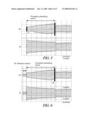 Discharge Lamp Ballast and Fixture with Controlled Preheating diagram and image