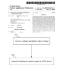 Apparatus and method for driving and adjusting light diagram and image