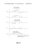 Apparatus and method for driving and adjusting light diagram and image