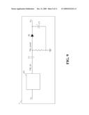 Apparatus and method for driving and adjusting light diagram and image