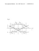 POWER CONVERSION DEVICE diagram and image