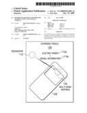 Method and Apparatus for Wireless Charging Using a Multi-Band Antenna diagram and image