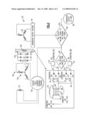 REGULATED HYBRID PERMANENT MAGNET GENERATOR diagram and image