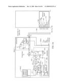 Method And Apparatus For Test And Characterization Of Semiconductor Components diagram and image