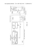 Method And Apparatus For Test And Characterization Of Semiconductor Components diagram and image