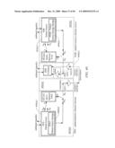 Method And Apparatus For Test And Characterization Of Semiconductor Components diagram and image