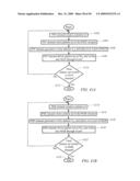 Method And Apparatus For Test And Characterization Of Semiconductor Components diagram and image