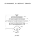 Method And Apparatus For Test And Characterization Of Semiconductor Components diagram and image