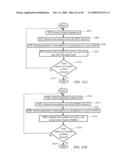 Method And Apparatus For Test And Characterization Of Semiconductor Components diagram and image