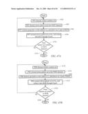 Method And Apparatus For Test And Characterization Of Semiconductor Components diagram and image