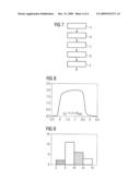 Measuring Arrangement, Semiconductor Arrangement and Method for Operating a Semiconductor Component as a Reference Source diagram and image