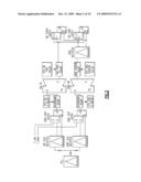 SMI MEMORY READ DATA CAPTURE MARGIN CHARACTERIZATION CIRCUITS AND METHODS diagram and image