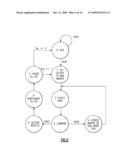 SMI MEMORY READ DATA CAPTURE MARGIN CHARACTERIZATION CIRCUITS AND METHODS diagram and image