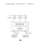 SMI MEMORY READ DATA CAPTURE MARGIN CHARACTERIZATION CIRCUITS AND METHODS diagram and image