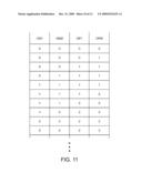 DIGITALLY CONTROLLED OSCILLATORS diagram and image