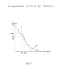 Signal Output Device, Signal Output Control Method, Program and Recording Medium diagram and image