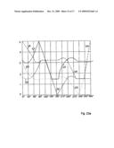 Potentiometer diagram and image