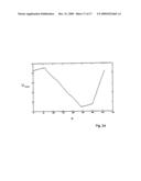 Potentiometer diagram and image