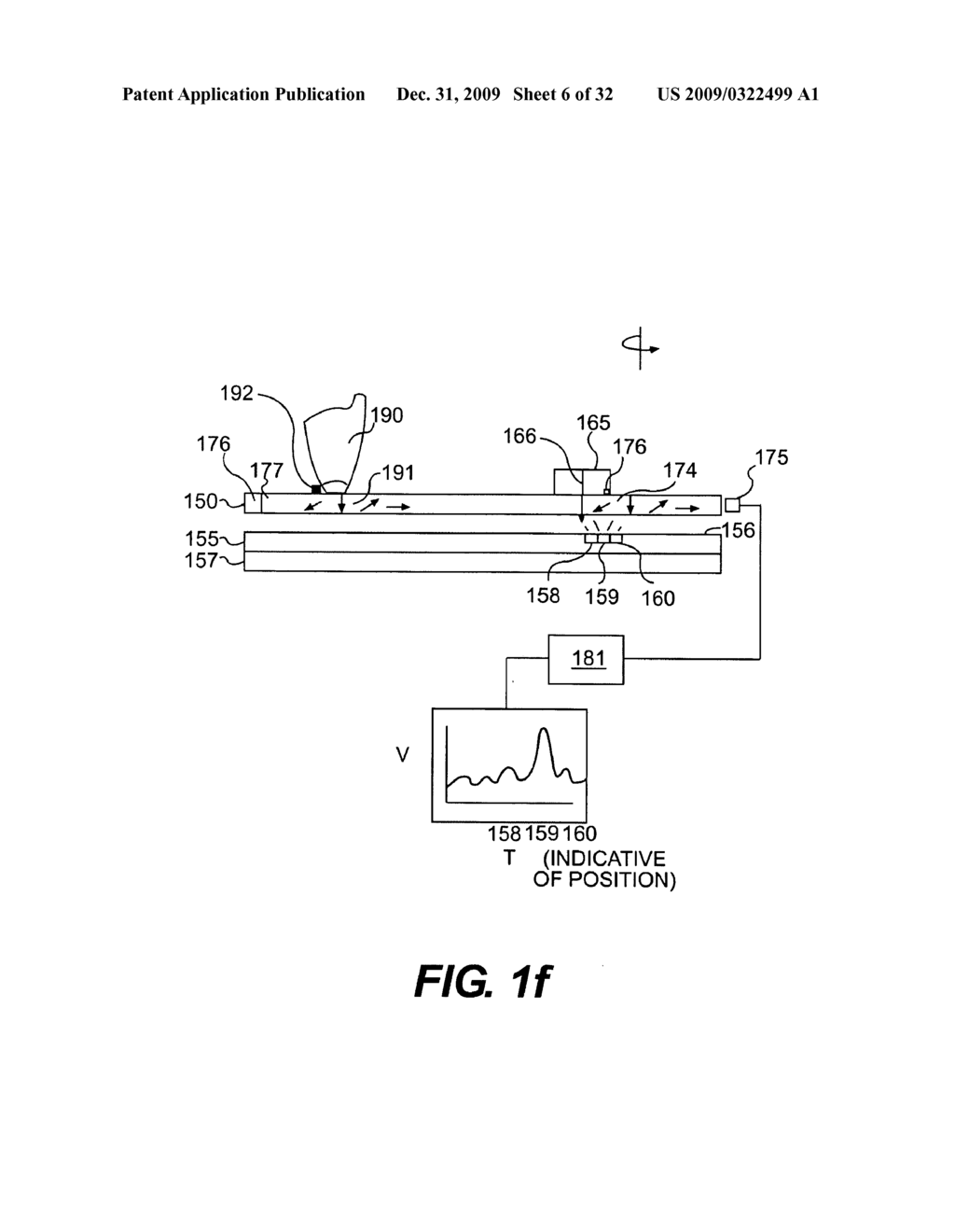 PROGRAMMABLE TACTILE TOUCH SCREEN DISPLAYS AND MAN-MACHINE INTERFACES FOR IMPROVED VEHICLE INSTRUMENTATION AND TELEMATICS - diagram, schematic, and image 07