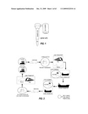 SECURING, MONITORING AND TRACKING SHIPPING CONTAINERS diagram and image