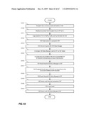 SECURING, MONITORING AND TRACKING SHIPPING CONTAINERS diagram and image