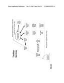 SECURING, MONITORING AND TRACKING SHIPPING CONTAINERS diagram and image