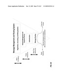 SECURING, MONITORING AND TRACKING SHIPPING CONTAINERS diagram and image