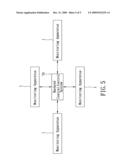 MONITORING APPARATUS WITH A SENSOR UNIT diagram and image