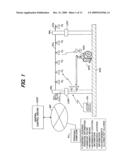 Pedestrian Support System diagram and image