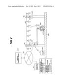 Pedestrian Support System diagram and image