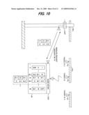 Pedestrian Support System diagram and image