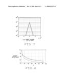 COMPRESSION SCHEME FOR INTERVAL DATA diagram and image