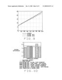 COMPRESSION SCHEME FOR INTERVAL DATA diagram and image