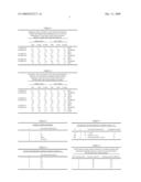 COMPRESSION SCHEME FOR INTERVAL DATA diagram and image